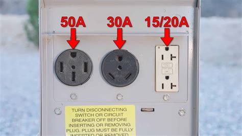 electrical box for rv hookup|50 30 20 rv outlet.